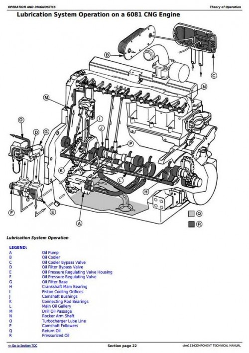 John-Deere-PowerTech-6068-6081-Compressed-Natural-Gas-Engines-Diagnostic-Technical-Manual-CTM113-4.jpg