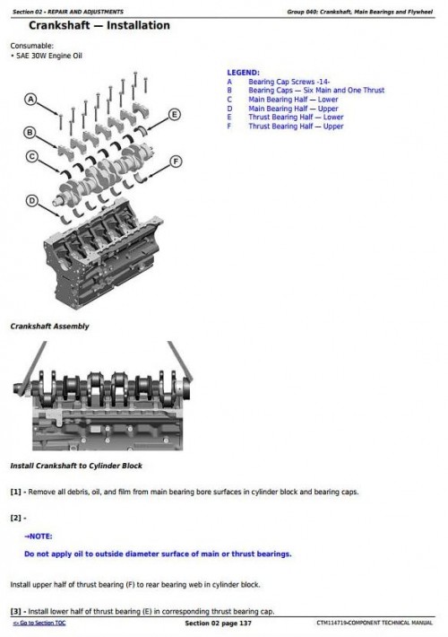 John Deere PowerTech 6068 Diesel Engine Technical Service Manual CTM114719 2