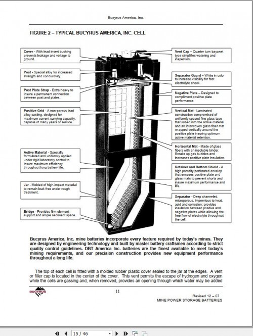 CAT-816AC-816-1125-Mine-Power-Storage-Battery-Operation-And-Maintenance-Manual-BI631263_1.jpg