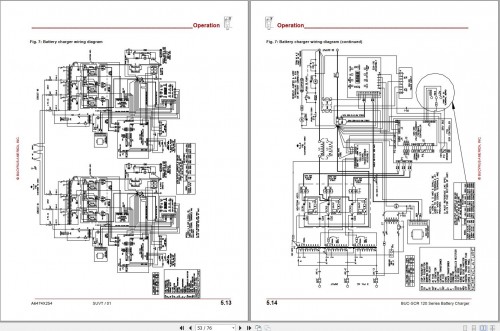 CAT-Bucyrus-88-0851-Battery-Charger-Operation-And-Maintenance-Manual-BI629567_1.jpg