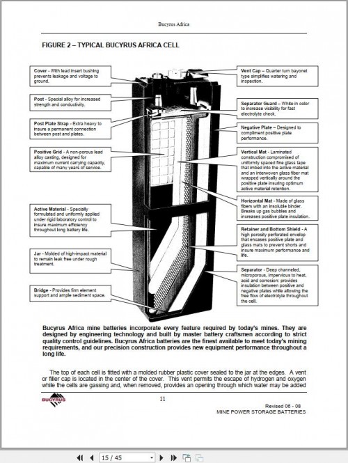 CAT-Bucyrus-Battery-Charger-Operation-And-Maintenance-Manual-BI631359_1.jpg