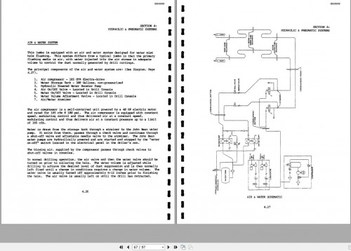 CAT-Bucyrus-COMPONENTS-MINE-KING-HYDRAULIC-Operation-And-Maintenance-Manual-BI008836_1.jpg