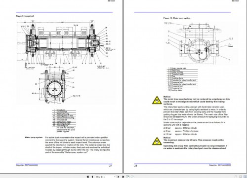 CAT Bucyrus Impact Roll Crusher SK1118 Operating Manual BI619004 1
