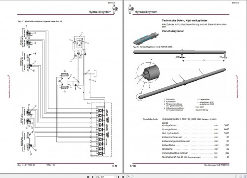 CAT-Bucyrus-Transfer-SMB-1400-3000-Operating-Manual-BI623448-DE_1.jpg