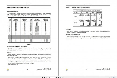 CAT-DBT-88-0580-Battery-Charger-Operation-And-Maintenance-Manual-BI629557_1.jpg