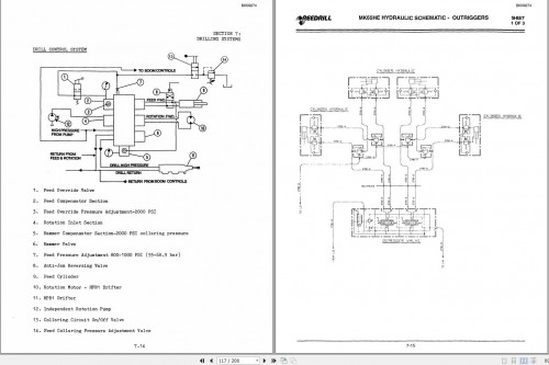 CAT-MD1001-MK65HE-Two-Boom-Articulated-Hydraulic-Jumbo-Operator-and-Maintenance-Manual-BI009274_1.jpg