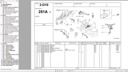 Nissan-Forklift-1Q2-Parts-Catalog-2012-2.jpg