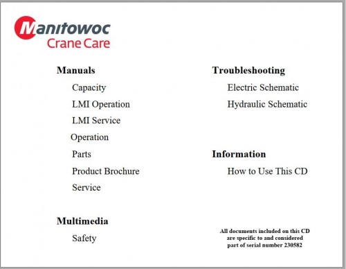 Grove Crane RT890E Service, Operator, Parts Manual and Schematic 230582