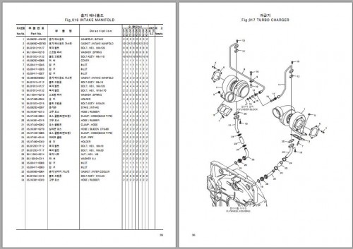 Doosan-Generator-Engine-P22LE-P222LE-1-P222LE-II-P222LE-S-Parts-Book-06.2007-EN-KR_1.jpg