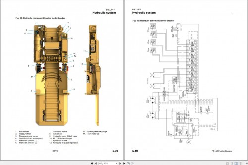 CAT-FB140-Operation-And-Maintenance-Manual-EM003784_1.jpg