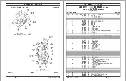 CAT-Forest-Machine-320D2-Parts-Manual-SEBP7229-01-2015_1.jpg