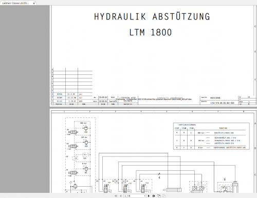 Liebherr Cranes LGD1550 LG1550 LR1550 73713 Operators Manual, Liccon Error Code & Schematic 6