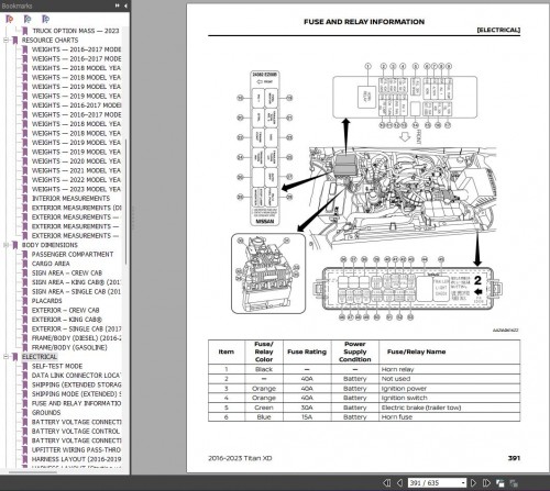 Nissan 2016 2023 Titan XD Pick Up Truck Body Builder's Guide 2