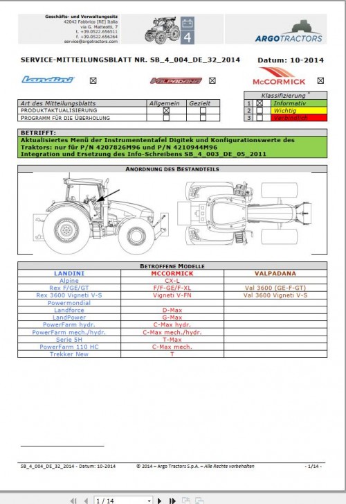 McCormick-Configuration-Valves-And-Instrument-Panel-Menu-Technical-Manual-DE.jpg