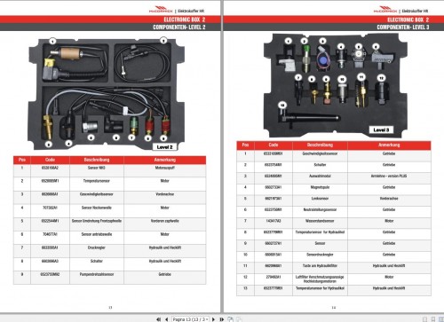 McCormick-Electric-Box-Technical-Manual-DE_1---Copy.jpg