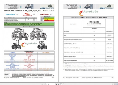 McCormick-Oil-And-Coolant-Capacity-Tables-New-ARGO-Technical-Manual-DE.jpg