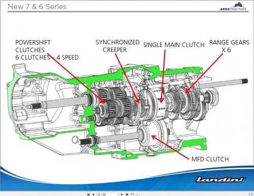 McCormick-Tractor-X7.4-Series-6-RPD2-Workshop-Manual-DE_1.jpg