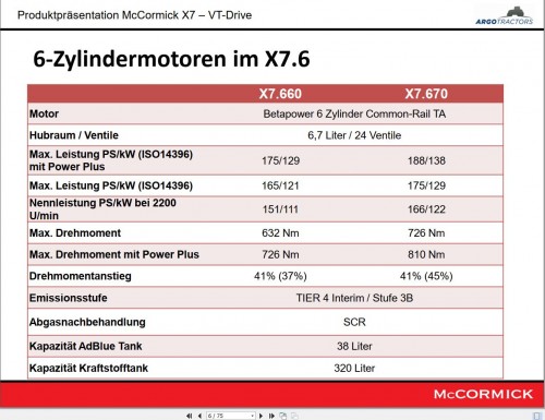 McCormick-Tractor-X7.6-Series-7-RPE3-Technical-Manual-DE_1.jpg