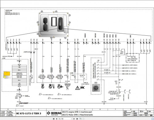 Bomag BC 672 1172 Tier 3 Function.331 Schematic 2015 EN DE 1