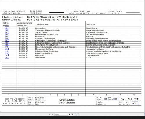 Bomag BC 972, BC 571 771 RB RS EPA II Drawing No.57070023 Circuit Diagram 2001 EN DE