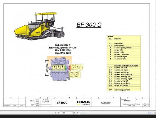 Bomag-BF-300-C-Drawing-No.83783111-Hydraulic-Schematic-2016.jpg