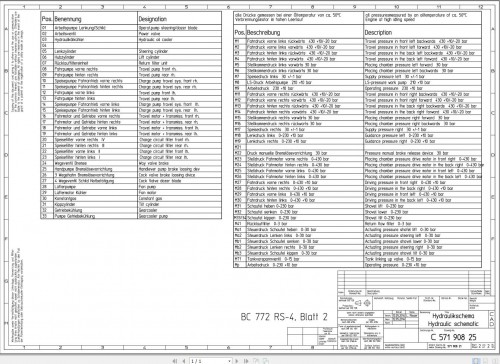 Bomag-BC-772-RS-4-Blatt-2-Drawing-No.C57190825_00_002-Hydraulic-Schematic-2014-EN-DE.jpg