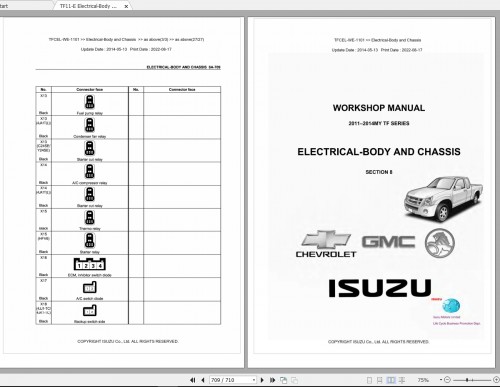 Isuzu-Truck-TF-TFR-TFS-Series-Workshop-Service-Manual-1.jpg