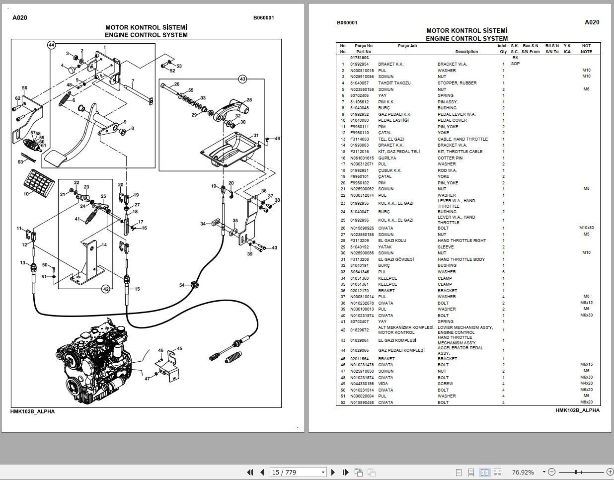 Hidromek Backhoe Loader HMK 102B ALPHA Spare Parts Catalog B060001 EN ...