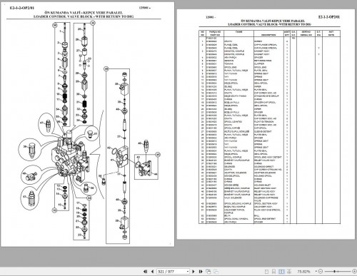 Hidromek Backhoe Loader HMK 102S MAESTRO Spare Parts Catalog 125001 EN TR 1