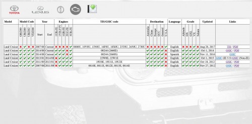 Toyota-Land-Cruiser-1958-2018-Lexus-Workshop-Manual--Wiring-Diagrams-DVD-3.jpg