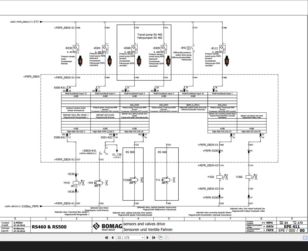 Bomag RS460 RS500 Wiring Diagram Function 411 2016 EN DE | Auto Repair ...