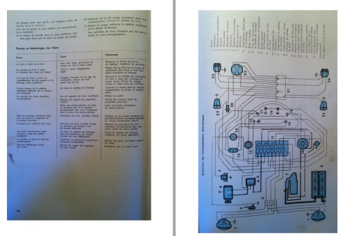 ZETOR TRACTOR 2511 3511 4511 3545 3513 REPAIR MANUAL 2