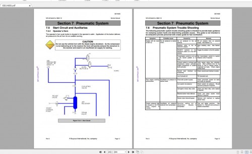 CAT Roof Support Carrier Collection Service Information PDF DVD 3