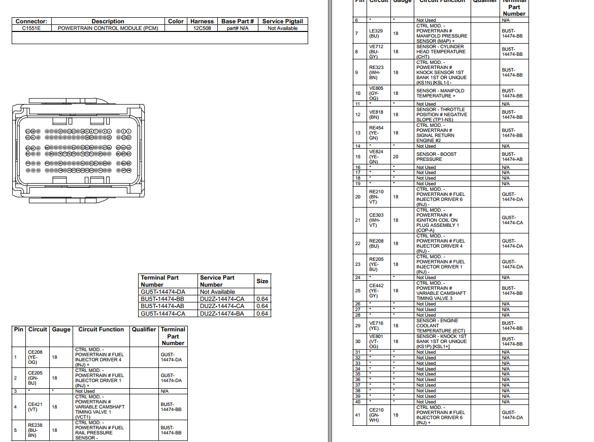 Ford Edge 2022 Electrical Wiring Diagram, Connector Viewer Pinout ...