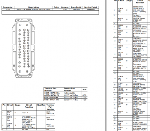 Ford Expedition 2021 Connector Viewer Pinout 1