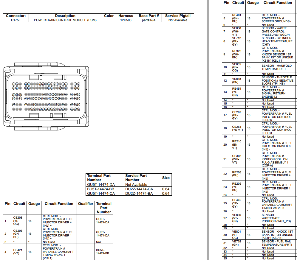 Ford Expedition 2021 Electrical Wiring Diagram, Connector Viewer Pinout ...