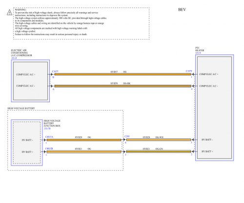 Ford Transit 2022 Electrical Wiring Diagram Connector Viewer Pinout 3