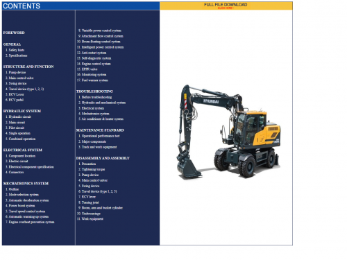 Hyundai CERES Heavy Equipment 51GB PDF Service Manual Updated [10.2022] Offline DVD (7)