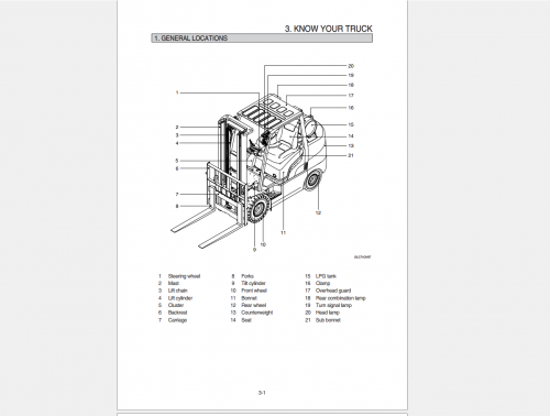 Hyundai-Forklift-Trucks-Operator-Manual-2.51-GB-Updated-10.2022-Offline-DVD-5.png