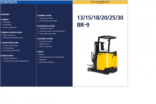 Hyundai Forklift Trucks Service Manual PDF Updated [10.2022] Offline DVD (4)