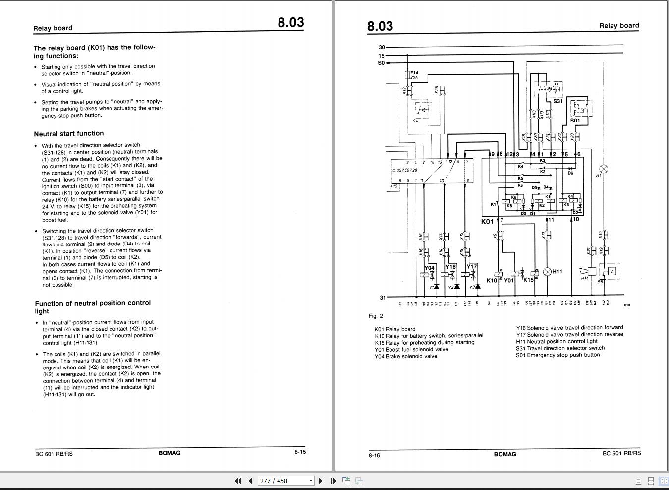 Bomag Machinery BC601RB BC601RS Instructions For Repair | Auto Repair ...