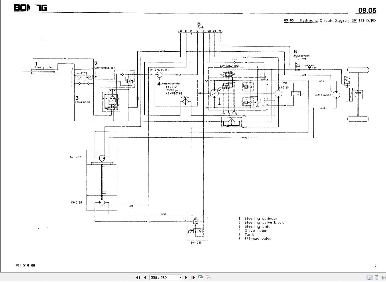 Bomag Machinery BW172PD Instructions For Repair | Auto Repair Manual ...