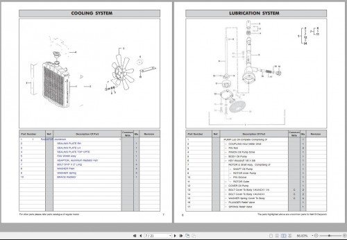 Mahindra-Tractor-Super-Turbo-595-DI-Sarpanch-Parts-Manual_1.jpg