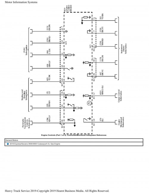 General-Motors-Truck-Express-Savana-3500-4500-Cutaway-4.3L-Gas-Engine-Wiring-Diagrams-2018.jpg