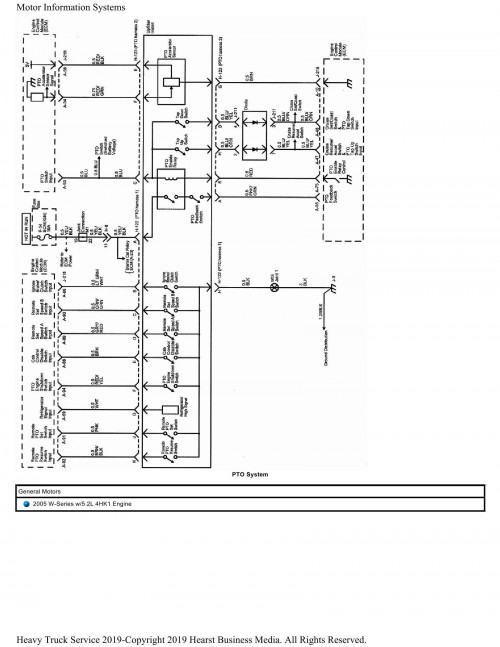 General-Motors-Truck-W-Series-5.2L-4HK1-Engine-Wiring-Diagrams-2005_1.jpg