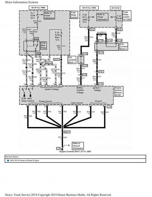 General-Motors-Truck-W-Series-Diesel-Engine-Wiring-Diagrams-2007---2009_1.jpg