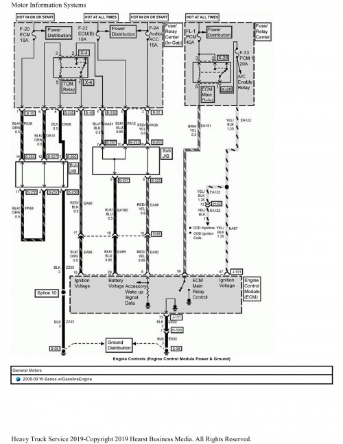 General-Motors-Truck-W-Series-Gasoline-Engine-Wiring-Diagrams-2008---2009.jpg