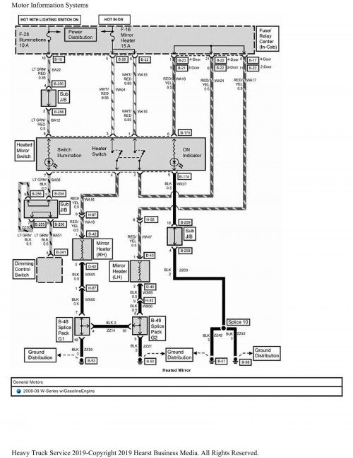 General-Motors-Truck-W-Series-Gasoline-Engine-Wiring-Diagrams-2008---2009_1.jpg