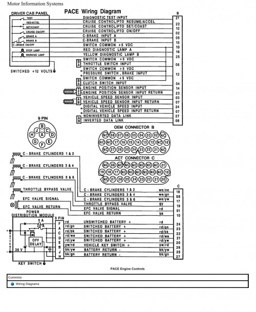 Cummins-Truck-ISX15-PACE-Wiring-Diagram-Engine-Controls---Copy.jpg