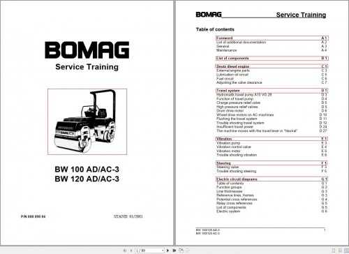 Bomag-BW120AD-3-Service-Training-Instructions-For-Repair-Electric-Circuit-EN-DE.jpg